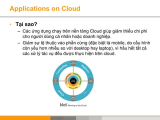 Applications on Cloud
• Tại sao?
– Các ứng dụng chạy trên nền tảng Cloud giúp giảm thiểu chi phí
cho người dùng cá nhân hoặc doanh nghiệp.
– Giảm sự lệ thuộc vào phần cứng (đặc biệt là mobile, do cấu hình
còn yếu hơn nhiều so với desktop hay laptop), vì hầu hết tất cả
các xử lý tác vụ đều được thực hiện trên cloud.
 