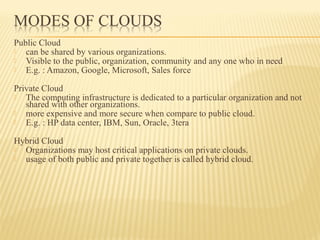 Public Cloud 
 can be shared by various organizations. 
 Visible to the public, organization, community and any one who in need 
 E.g. : Amazon, Google, Microsoft, Sales force 
Private Cloud 
 The computing infrastructure is dedicated to a particular organization and not 
shared with other organizations. 
 more expensive and more secure when compare to public cloud. 
 E.g. : HP data center, IBM, Sun, Oracle, 3tera 
Hybrid Cloud 
 Organizations may host critical applications on private clouds. 
 usage of both public and private together is called hybrid cloud. 
 