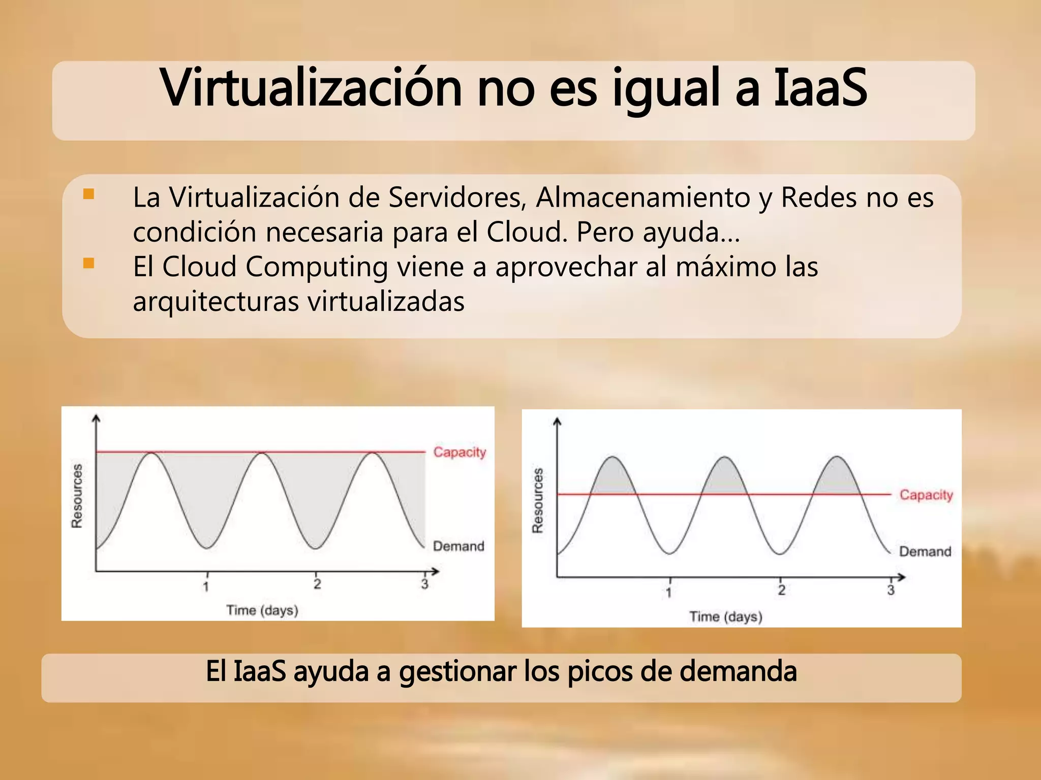  La Virtualización de Servidores, Almacenamiento y Redes no es
condición necesaria para el Cloud. Pero ayuda…
 El Cloud Computing viene a aprovechar al máximo las
arquitecturas virtualizadas
Virtualización no es igual a IaaS
El IaaS ayuda a gestionar los picos de demanda
 