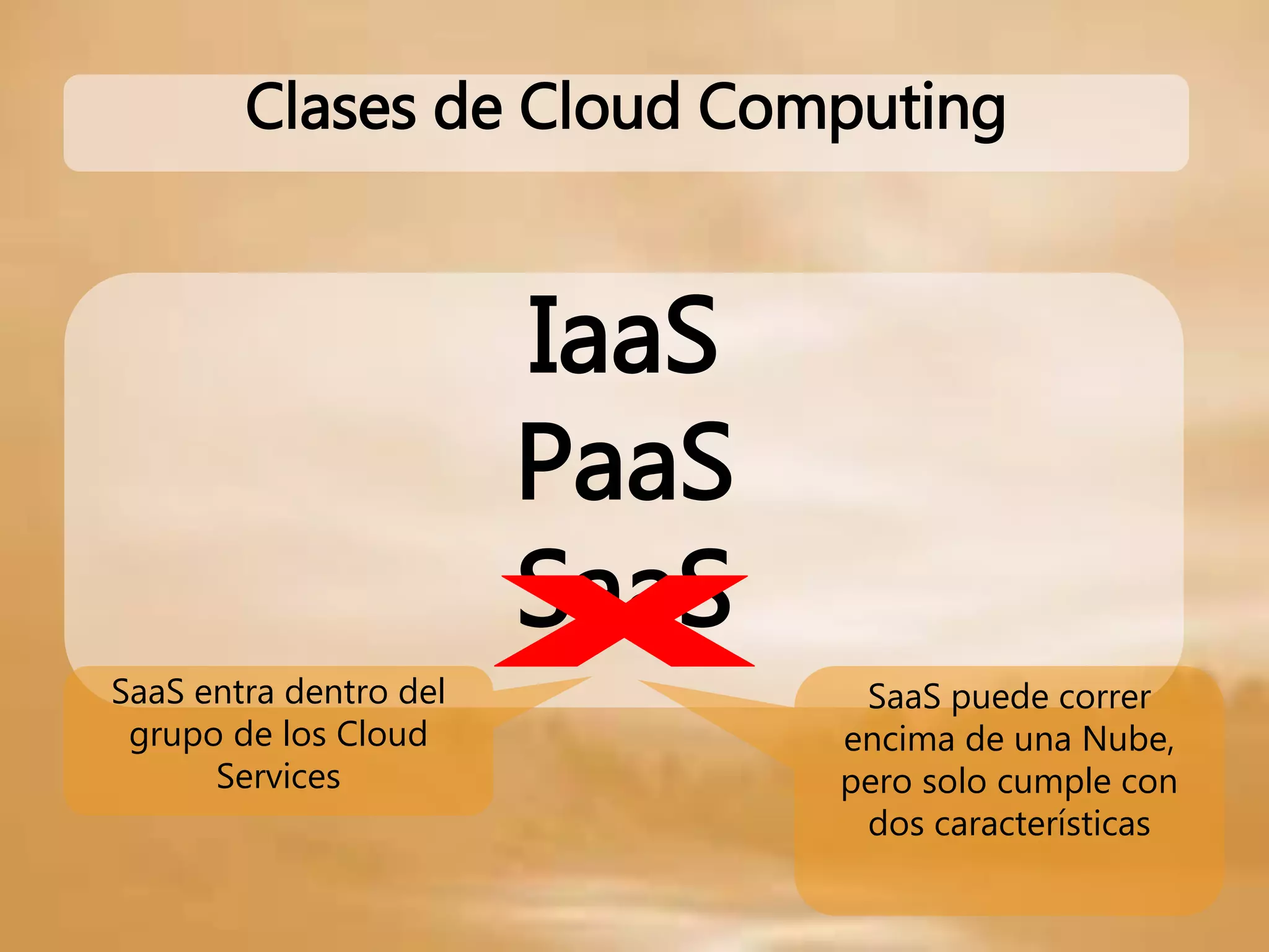 IaaS
PaaS
SaaS
Clases de Cloud Computing
SaaS puede correr
encima de una Nube,
pero solo cumple con
dos características
SaaS entra dentro del
grupo de los Cloud
Services
 