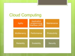 Cloud & Big Data Technologies | PPTX