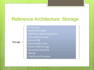 Cloud & Big Data Technologies | PPTX