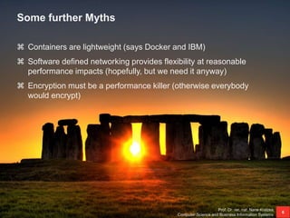 Some further Myths
Prof. Dr. rer. nat. Nane Kratzke
Computer Science and Business Information Systems
6
 Containers are l...