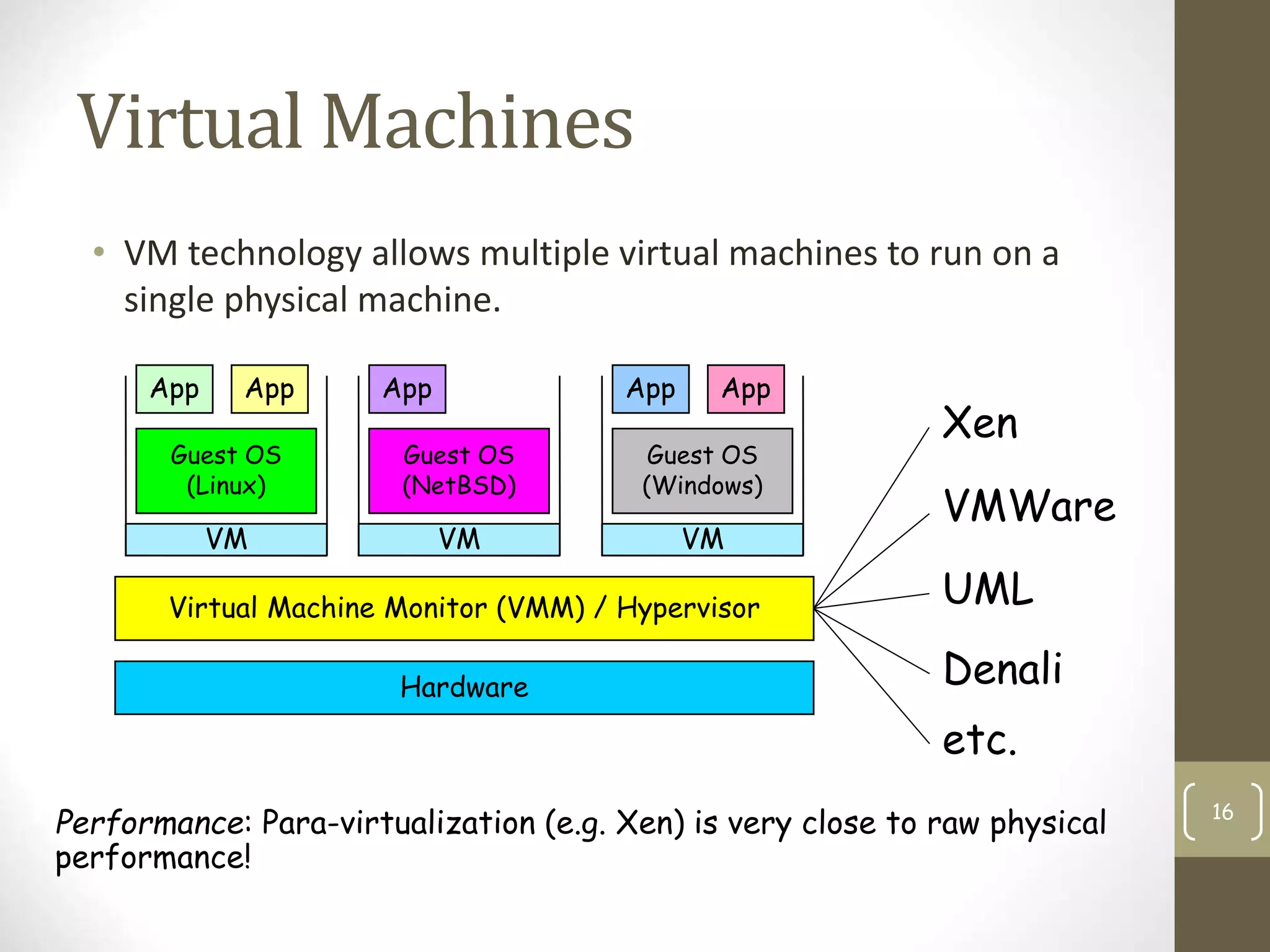 Virtual Machines
• VM technology allows multiple virtual machines to run on a
single physical machine.
16
Hardware
Virtual Machine Monitor (VMM) / Hypervisor
Guest OS
(Linux)
Guest OS
(NetBSD)
Guest OS
(Windows)
VM VM VM
App
App App
App
App
Xen
VMWare
UML
Denali
etc.
Performance: Para-virtualization (e.g. Xen) is very close to raw physical
performance!
 