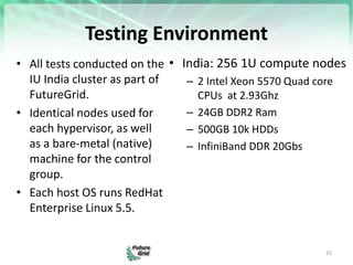 Testing Environment
• All tests conducted on the
IU India cluster as part of
FutureGrid.
• Identical nodes used for
each hypervisor, as well
as a bare-metal (native)
machine for the control
group.
• Each host OS runs RedHat
Enterprise Linux 5.5.
• India: 256 1U compute nodes
– 2 Intel Xeon 5570 Quad core
CPUs at 2.93Ghz
– 24GB DDR2 Ram
– 500GB 10k HDDs
– InfiniBand DDR 20Gbs
15
 