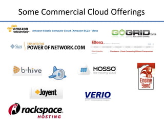 Some Commercial Cloud Offerings
26
 