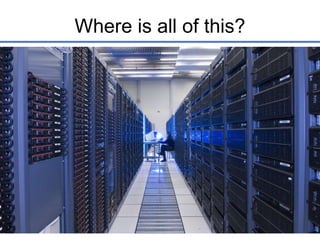 Where is all of this?
 