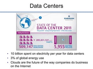 Data Centers
• 10 billion spent on electricity per year for data centers
• 3% of global energy use
• Clouds are the future of the way companies do business
on the Internet
 