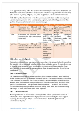 Cloud Computing: Unedited Version pg. 4
Extra applications setting off to this layer are those that unequivocally impact the Internet for
their center functionalities that trust on the cloud to withstand a bigger number of clients; this
is the situation of gaming entryways and, all in all, person to person communication sites.
Table 2.1.1 typifies the attributes of the three primary classifications used to classify cloud
ascertaining arrangements. In the accompanying segment, we incidentally purposeful these
qualities alongside certain directions to reasonable usage.
Category Characteristics Product Type Vendors and Products
SaaS Consumers are delivered with
application that are available
anytime and from anywhere
Web
application and
services(Web
2.0)
SalesForcce.com(CRM)
Clarizen.com(
Project management)
Google Apps
PaaS Consumers are delivered with a
stage emerging applications hosted
in the doud
Programming
APIs and
frameworks
Deployment
systems
Google AppEngine
Microsoft Azure
Manjrasoft Aneka Data
Synapse
IaaS/Haa
S
Consumers are delivered with
virtualized hardware and storage
on top of which they can build their
infrastructure.
Virtual
machine
management
infrastructure
storage
management
network
management
Amazon EC2 and S2
GoGrid Nirvanix
2.1.2.1. Jobs and cutoff points
Associations and people can accept contrasting sorts of pre-characterized jobs relying on how
they identify with or potentially interface with a cloud and its introduced IT assets. Every one
of things to come parts contributes in and passes on out accountabilities regarding cloud-
based activity. the accompanying segments depict these parts and recognize their principle
associations.
2.1.2.1.1. Cloud Provider
The association that gives cloud-based IT assets is that the cloud supplier. While assuming
the job of cloud provider, a company is at risk for making cloud administrations accessible to
cloud customers, according to endorsed SLA ensures. The cloud supplier is extra entrusted
with any basic administration and regulatory duties to ensure the on-going procedure of the
general cloud foundation. Cloud providers normally own the IT properties that are made
available for rent by cloud purchasers; be that as it may, some cloud providers additionally
"exchange" IT assets rented from other cloud suppliers.
2.1.2.1.2. Cloud Consumer
A cloud purchaser is an affiliation (or a human) that has official agreement or course of
action with a cloud supplier to utilize IT properties made accessible by the cloud supplier.
Expressly, the cloud buyer utilizes a cloud administration shopper to get to a cloud
administration (Figure).
 