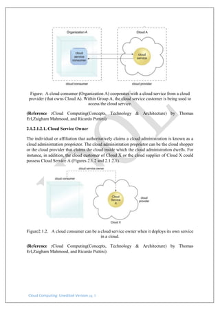 Cloud Computing: Unedited Version pg. 5
Figure: A cloud consumer (Organization A) cooperates with a cloud service from a cloud
provider (that owns Cloud A). Within Group A, the cloud service customer is being used to
access the cloud service.
(Reference :Cloud Computing(Concepts, Technology & Architecture) by Thomas
Erl,Zaigham Mahmood, and Ricardo Puttini)
2.1.2.1.2.1. Cloud Service Owner
The individual or affiliation that authoritatively claims a cloud administration is known as a
cloud administration proprietor. The cloud administration proprietor can be the cloud shopper
or the cloud provider that claims the cloud inside which the cloud administration dwells. For
instance, in addition, the cloud customer of Cloud X or the cloud supplier of Cloud X could
possess Cloud Service A (Figures 2.1.2 and 2.1.2.1).
Figure2.1.2. A cloud consumer can be a cloud service owner when it deploys its own service
in a cloud.
(Reference :Cloud Computing(Concepts, Technology & Architecture) by Thomas
Erl,Zaigham Mahmood, and Ricardo Puttini)
 