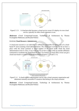 Cloud Computing: Unedited Version pg. 6
Figure2.1.2.1. A cloud provider becomes a cloud service owner if it deploys its own cloud
service, typically for other cloud consumers to use.
(Reference :Cloud Computing(Concepts, Technology & Architecture) by Thomas
Erl,Zaigham Mahmood, and Ricardo Puttini)
2.1.2.1.4. Cloud Resource Administrator
A cloud asset executive is an individual or affiliation responsible for taking care of a cloud-
based IT asset (counting cloud administrations). The cloud asset overseer can be (or have a
place with) the cloud customer or cloud supplier of the cloud inside which the cloud
administration exists in. Else, it very well may be (or have a place with) an outsider affiliation
contracted to coordinate the cloud-based IT asset. For instance, a cloud office owner can get a
cloud asset head to oversee a cloud administration (Figures 2.1.4 and 2.1.5).
Figure2.1.4. A cloud resource administrator can be with a cloud consumer organization and
administer remotely accessible IT resources that belong to the cloud consumer.
(Reference :Cloud Computing(Concepts, Technology & Architecture) by Thomas
Erl,Zaigham Mahmood, and Ricardo Puttini)
 
