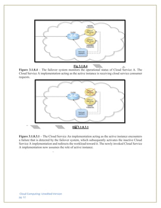 Cloud Computing: Unedited Version
pg. 12
Fig 3.1.8.4
Figure 3.1.8.4 – The failover system monitors the operational status of Cloud Service A. The
Cloud Service A implementation acting as the active instance is receiving cloud service consumer
requests.
Fig 3.1.8.3.1
Figure 3.1.8.3.1 – The Cloud Service An implementation acting as the active instance encounters
a failure that is detected by the failover system, which subsequently activates the inactive Cloud
Service A implementation and redirects the workload toward it. The newly invoked Cloud Service
A implementation now assumes the role of active instance.
 