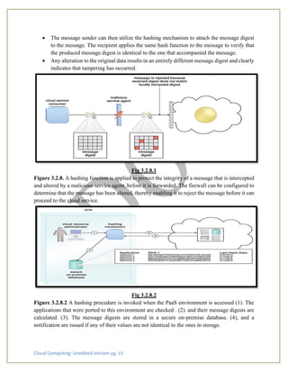 Cloud Computing: Unedited Version pg. 10
• The message sender can then utilize the hashing mechanism to attach the message digest
to the message. The recipient applies the same hash function to the message to verify that
the produced message digest is identical to the one that accompanied the message.
• Any alteration to the original data results in an entirely different message digest and clearly
indicates that tampering has occurred.
Fig 3.2.8.1
Figure 3.2.8. A hashing function is applied to protect the integrity of a message that is intercepted
and altered by a malicious service agent, before it is forwarded. The firewall can be configured to
determine that the message has been altered, thereby enabling it to reject the message before it can
proceed to the cloud service.
Fig 3.2.8.2
Figure 3.2.8.2 A hashing procedure is invoked when the PaaS environment is accessed (1). The
applications that were ported to this environment are checked . (2). and their message digests are
calculated. (3). The message digests are stored in a secure on-premise database. (4), and a
notification are issued if any of their values are not identical to the ones in storage.
 