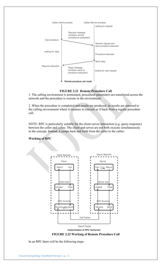 Cloud Computing: Unedited Version pg. 25
FIGURE 2.21 Remote Procedure Call
1. The calling environment is terminated, procedural parameters are transferred across the
network and the procedure is execute in the environment.
2. When the procedure is completed and results are produced, its results are returned to
the calling environment where it resumes to execute as if back from a regular procedure
call.
NOTE: RPC is particularly suitable for the client-server interaction (e.g. query-response)
between the caller and callee. The client and server are not both execute simultaneously
in the concept. Instead, it jumps back and forth from the caller to the callee.
Working of RPC
FIGURE 2.22 Working of Remote Procedure Call
In an RPC there will be the following steps:
 