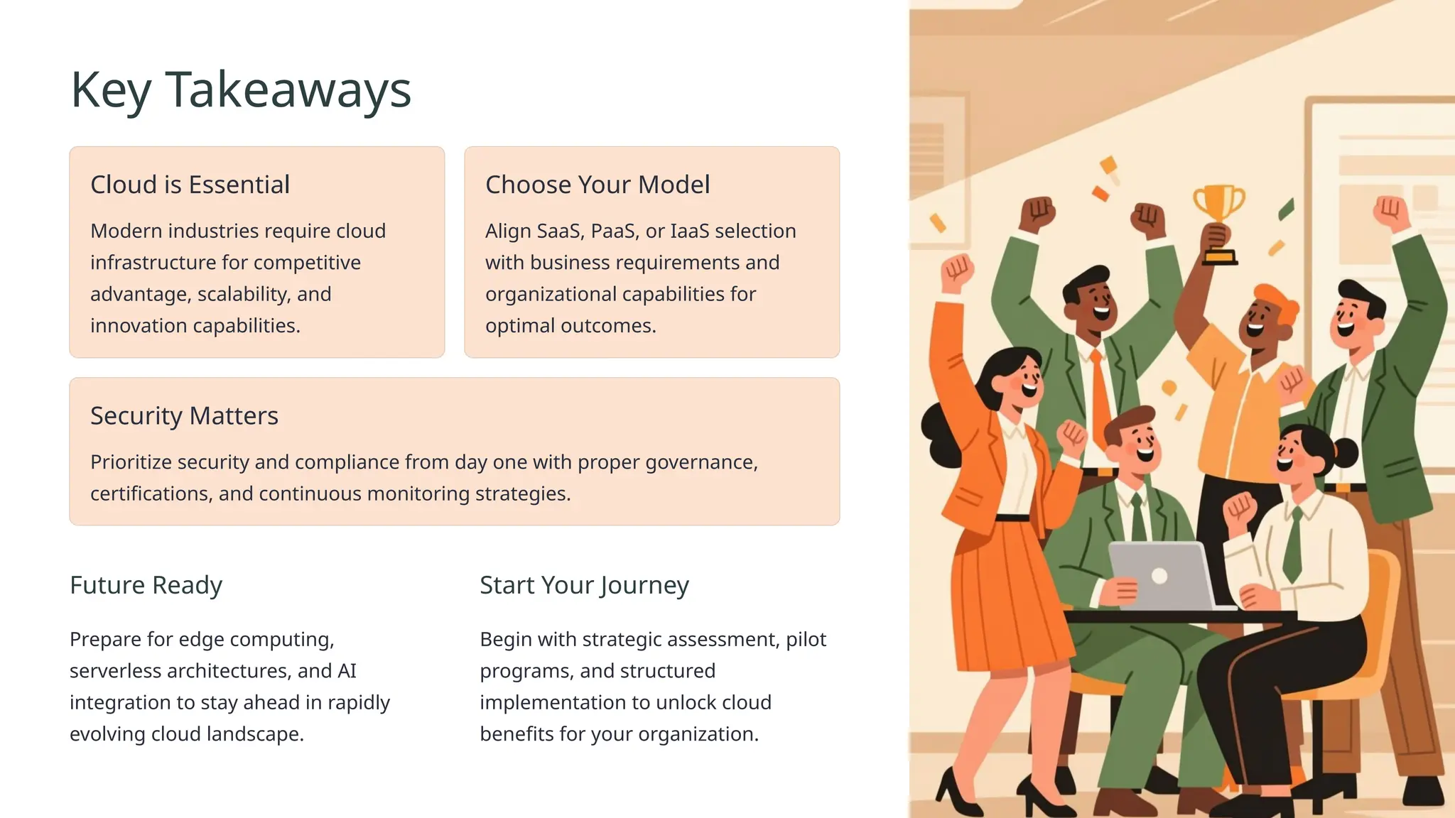 Key Takeaways
Cloud is Essential
Modern industries require cloud
infrastructure for competitive
advantage, scalability, and
innovation capabilities.
Choose Your Model
Align SaaS, PaaS, or IaaS selection
with business requirements and
organizational capabilities for
optimal outcomes.
Security Matters
Prioritize security and compliance from day one with proper governance,
certifications, and continuous monitoring strategies.
Future Ready
Prepare for edge computing,
serverless architectures, and AI
integration to stay ahead in rapidly
evolving cloud landscape.
Start Your Journey
Begin with strategic assessment, pilot
programs, and structured
implementation to unlock cloud
benefits for your organization.
 