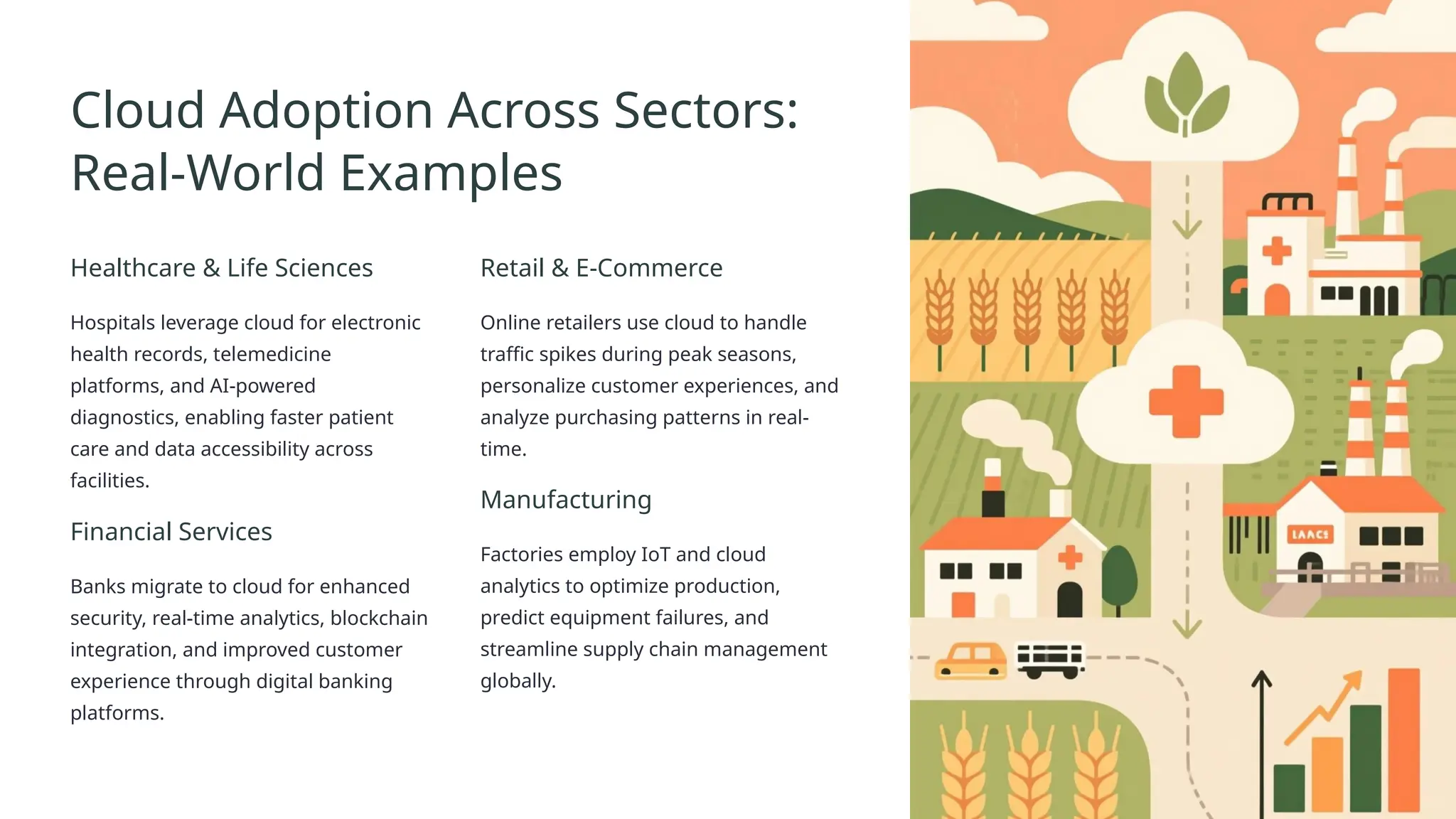 Cloud Adoption Across Sectors:
Real-World Examples
Healthcare & Life Sciences
Hospitals leverage cloud for electronic
health records, telemedicine
platforms, and AI-powered
diagnostics, enabling faster patient
care and data accessibility across
facilities.
Financial Services
Banks migrate to cloud for enhanced
security, real-time analytics, blockchain
integration, and improved customer
experience through digital banking
platforms.
Retail & E-Commerce
Online retailers use cloud to handle
traffic spikes during peak seasons,
personalize customer experiences, and
analyze purchasing patterns in real-
time.
Manufacturing
Factories employ IoT and cloud
analytics to optimize production,
predict equipment failures, and
streamline supply chain management
globally.
 