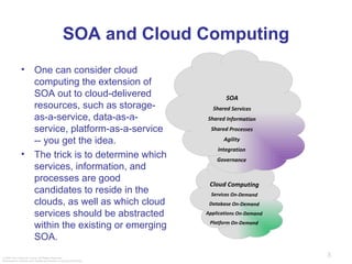SOA and Cloud Computing One can consider cloud computing the extension of SOA out to cloud-delivered resources, such as storage-as-a-service, data-as-a-service, platform-as-a-service -- you get the idea.  The trick is to determine which services, information, and processes are good candidates to reside in the clouds, as well as which cloud services should be abstracted within the existing or emerging SOA. Cloud Computing Services On-Demand Database On-Demand Applications On-Demand Platform On-Demand SOA Shared Services Shared Information Shared Processes Agility Integration Governance 