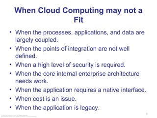 When Cloud Computing may not a Fit When the processes, applications, and data are largely coupled. When the points of integration are not well defined. When a high level of security is required.  When the core internal enterprise architecture needs work. When the application requires a native interface. When cost is an issue. When the application is legacy.  