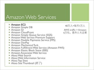 Cloud Computing BP-Study 20090319
