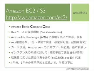 Cloud Computing BP-Study 20090319