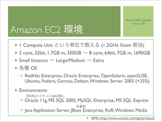 Cloud Computing BP-Study 20090319