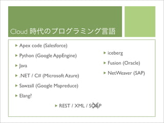 Cloud Computing BP-Study 20090319