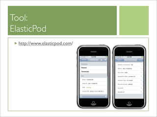 Cloud Computing BP-Study 20090319
