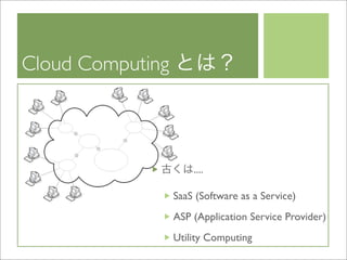 Cloud Computing BP-Study 20090319