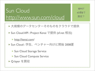 Cloud Computing BP-Study 20090319