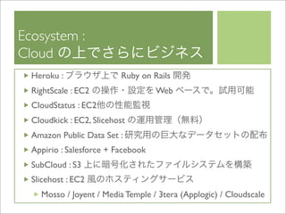 Cloud Computing BP-Study 20090319