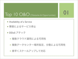 Cloud Computing BP-Study 20090319