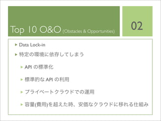 Cloud Computing BP-Study 20090319