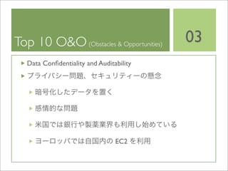 Cloud Computing BP-Study 20090319