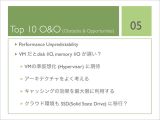 Cloud Computing BP-Study 20090319