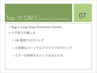 Cloud Computing BP-Study 20090319