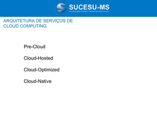 Associação de Usuários de Informática e T elecomunicações de Mato Grosso do Sul

ARQUITETURA DE SERVIÇOS DE
CLOUD COMPUTING

Pre-Cloud
Cloud-Hosted
Cloud-Optimized
Cloud-Native

 