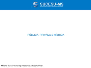 Associação de Usuários de Informática e T elecomunicações de Mato Grosso do Sul

PÚBLICA, PRIVADA E HÍBRIDA

Material disponível em: http://slideshare.net/ademarfreitas

 