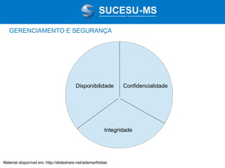 Associação de Usuários de Informática e T elecomunicações de Mato Grosso do Sul

GERENCIAMENTO E SEGURANÇA

Disponibilidade

Confidencialidade

Integridade

Material disponível em: http://slideshare.net/ademarfreitas

 