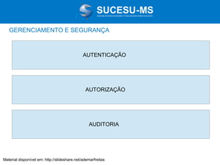 Associação de Usuários de Informática e T elecomunicações de Mato Grosso do Sul

GERENCIAMENTO E SEGURANÇA

AUTENTICAÇÃO

AUTORIZAÇÃO

AUDITORIA

AUDITORIA

Material disponível em: http://slideshare.net/ademarfreitas

 