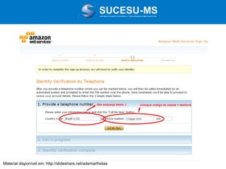 Associação de Usuários de Informática e T elecomunicações de Mato Grosso do Sul

Material disponível em: http://slideshare.net/ademarfreitas

 