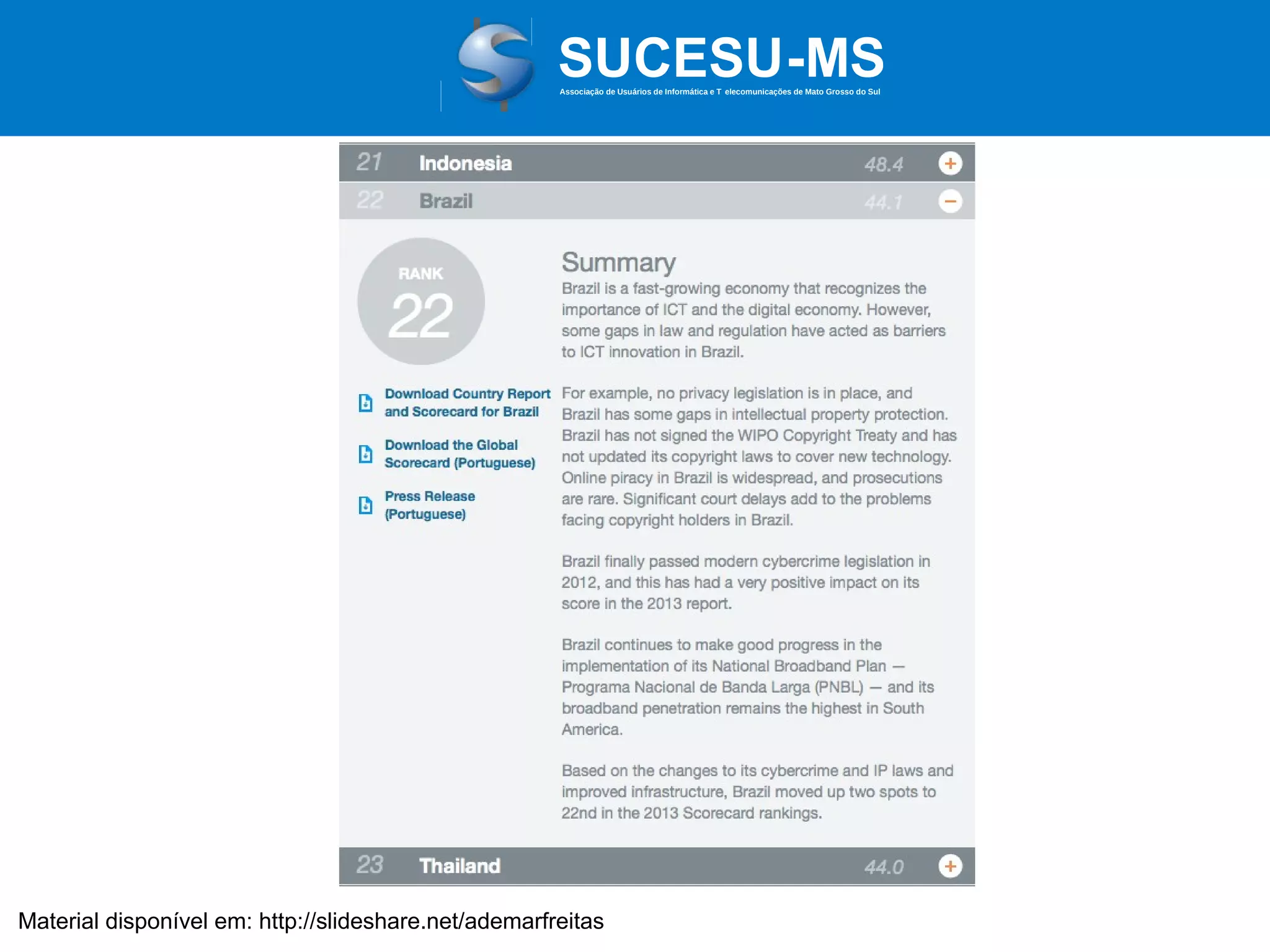 Associação de Usuários de Informática e T elecomunicações de Mato Grosso do Sul

Material disponível em: http://slideshare.net/ademarfreitas

 