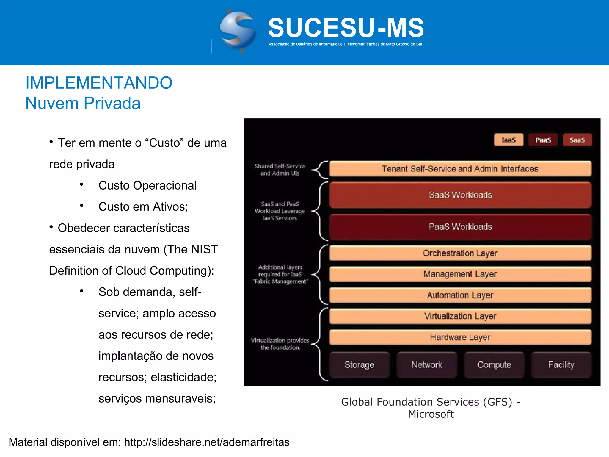 Associação de Usuários de Informática e T elecomunicações de Mato Grosso do Sul

IMPLEMENTANDO
Nuvem Privada


Ter em mente o “Custo” de uma

rede privada






Custo Operacional
Custo em Ativos;

Obedecer características

essenciais da nuvem (The NIST
Definition of Cloud Computing):


Sob demanda, selfservice; amplo acesso
aos recursos de rede;
implantação de novos
recursos; elasticidade;
serviços mensuraveis;

Material disponível em: http://slideshare.net/ademarfreitas

Global Foundation Services (GFS) Microsoft

 
