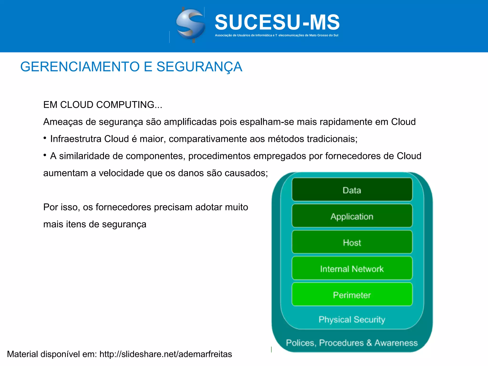 Associação de Usuários de Informática e T elecomunicações de Mato Grosso do Sul

GERENCIAMENTO E SEGURANÇA
EM CLOUD COMPUTING...
Ameaças de segurança são amplificadas pois espalham-se mais rapidamente em Cloud


Infraestrutra Cloud é maior, comparativamente aos métodos tradicionais;



A similaridade de componentes, procedimentos empregados por fornecedores de Cloud

aumentam a velocidade que os danos são causados;
Por isso, os fornecedores precisam adotar muito
mais itens de segurança

Material disponível em: http://slideshare.net/ademarfreitas

 