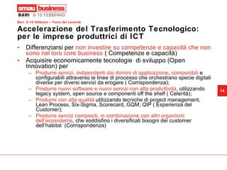 Accelerazione del Trasferimento Tecnologico: per le imprese produttrici di ICT  Differenziarsi per  non investire su competenze e capacità che non sono nel loro core business  ( Competenze e capacità) Acquisire economicamente tecnologie  di sviluppo (Open Innovation) per  Produrre servizi, indipendenti dai domini di applicazione ,  componibili  e configurabili attraverso le linee di processo che orchestrano specie digitali diverse per diversi servizi da erogare ( Corrispondenza); Produrre nuovi software e nuovi servizi con alta produttività , utilizzando legacy system, open source e componenti off the shelf ( Celerità); Produrre con alta qualità  utilizzando tecniche di project management, Lean Process, Six-Sigma, Scorecard, GQM; QIP ( Esperienza del Customer); Produrre servizi compositi, in combinazione con altri organismi dell’ecosistema , che soddisfino i diversificati bisogni dei customer dell’habitat  (Corrispondenza) 