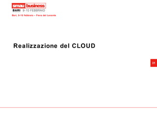 Realizzazione del CLOUD 