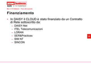 Finanziamento In DAISY il CLOUD è stato finanziato da un Contratto di Rete sottoscritto da: DAISY-Net ITEL Telecomunicazioni LORAN SER&Practices SIM NT SINCON 