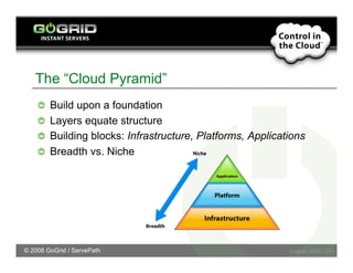 Cloud Computing - Disruptive Innovation & Enabling Technology | PDF