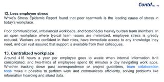 12. Less employee stress
Wrike’s Stress Epidemic Report found that poor teamwork is the leading cause of stress in
today’s workplace.
Poor communication, imbalanced workloads, and bottlenecks heavily burden team members. In
an open workplace where typical team issues are minimized, employee stress is greatly
reduced. Workers are confident in their roles, have immediate access to any knowledge they
need, and can rest assured that support is available from their colleagues.
13. Centralized workplace
Around 416 hours a year per employee goes to waste when internal information isn’t
consolidated, and two-thirds of employees spend 60 minutes a day navigating work apps.
Whether tracking down past correspondence or project guidelines, team collaboration
tools make it possible to perform work and communicate efficiently, solving problems like
information hoarding and siloed data.
Contd……
 