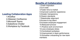 Leading Collaboration Apps
1.Kissflow
2.Atlassian Confluence
3.Microsoft Teams
4.Salesforce Chatter
5.Workplace by Facebook
Benefits of Collaboration
1.Fresh inspiration
2.Cut costs​
3.Faster time to market
4.Improved customer experience​
5.Greater transparency
6.Clearer standards
7.Stakeholder alignment
8.Access to top talent
9.Increase employee engagement
10.Reduced turnover
11.Positive work environment
12.Less employee stress
13.Centralized workplace
14.Improvement in team performance
15.Smoother onboarding for new team
members
 