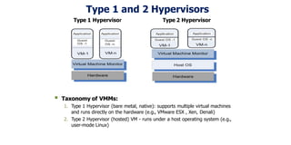 Type 1 and 2 Hypervisors
Type 1 Hypervisor Type 2 Hypervisor
 Taxonomy of VMMs:
1. Type 1 Hypervisor (bare metal, native): supports multiple virtual machines
and runs directly on the hardware (e.g., VMware ESX , Xen, Denali)
2. Type 2 Hypervisor (hosted) VM - runs under a host operating system (e.g.,
user-mode Linux)
 